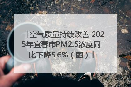 空气质量持续改善 2025年宜春市PM2.5浓度同比下降5.6%（图）